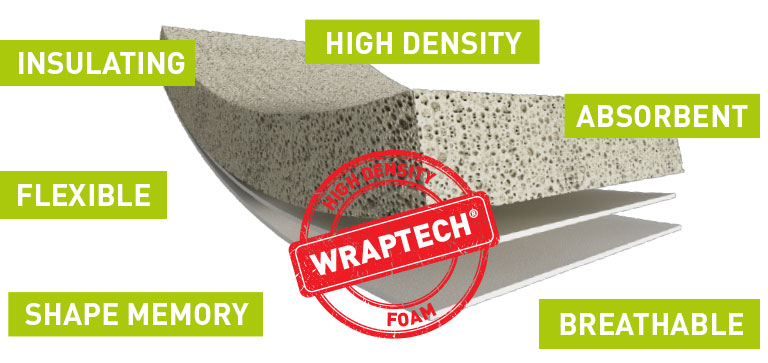 Discover the characteristics of Wraptech high-density latex foam